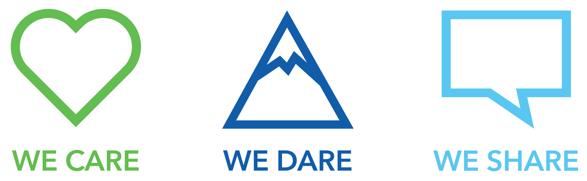 wecarewedareweshare