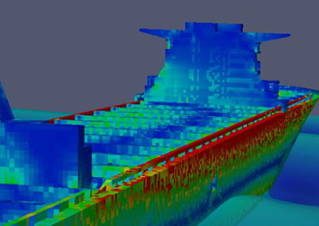 Structural analysis of ships