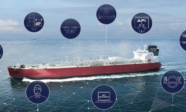 Digitalization in maritime | DNV