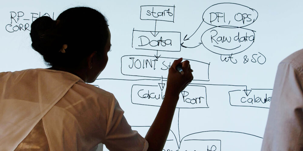 Lady writing on a white board