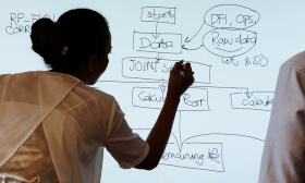 Common Pitfalls in Root Cause Analysis