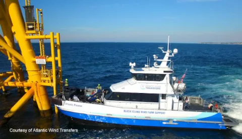 Atlantic Wind Transfers