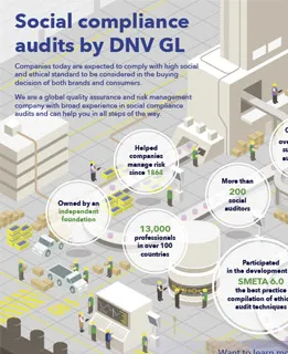 Why work with DNV?
