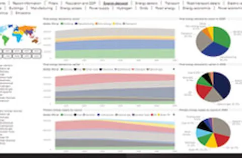 Veracity Adapter for Power BI (VAP)