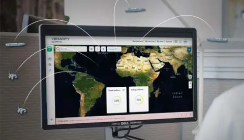 Veracity Asset Connect